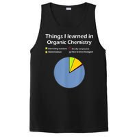 Funny Organic Chemistry Pun PosiCharge Competitor Tank