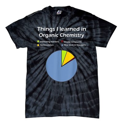 Funny Organic Chemistry Pun Tie-Dye T-Shirt