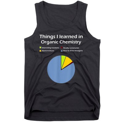 Funny Organic Chemistry Pun Tank Top