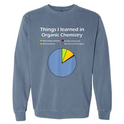 Funny Organic Chemistry Pun Garment-Dyed Sweatshirt