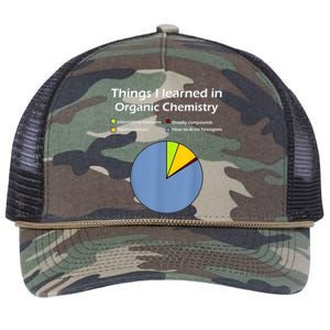 Funny Organic Chemistry Pun Retro Rope Trucker Hat Cap