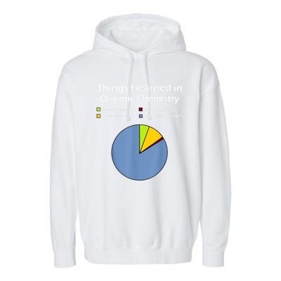 Funny Organic Chemistry Pun Garment-Dyed Fleece Hoodie