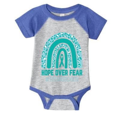 Fight Ovarian Cancer Awareness Teal Ribbon Products Infant Baby Jersey Bodysuit