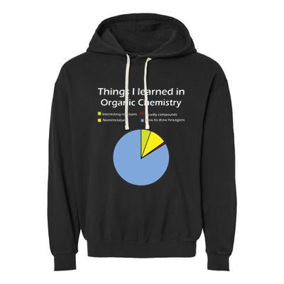 Funny Organic Chemistry Pun T For Women Men Chemist Garment-Dyed Fleece Hoodie