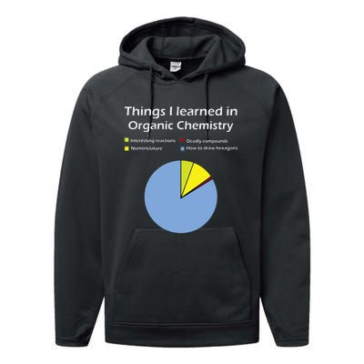 Funny Organic Chemistry Pun T For Women Men Chemist Performance Fleece Hoodie