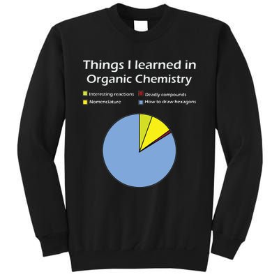 Funny Organic Chemistry Pun T For Women Men Chemist Sweatshirt