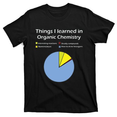 Funny Organic Chemistry Pun T For Women Men Chemist T-Shirt