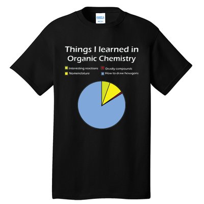 Funny Organic Chemistry Pun T For Women Men Chemist Tall T-Shirt