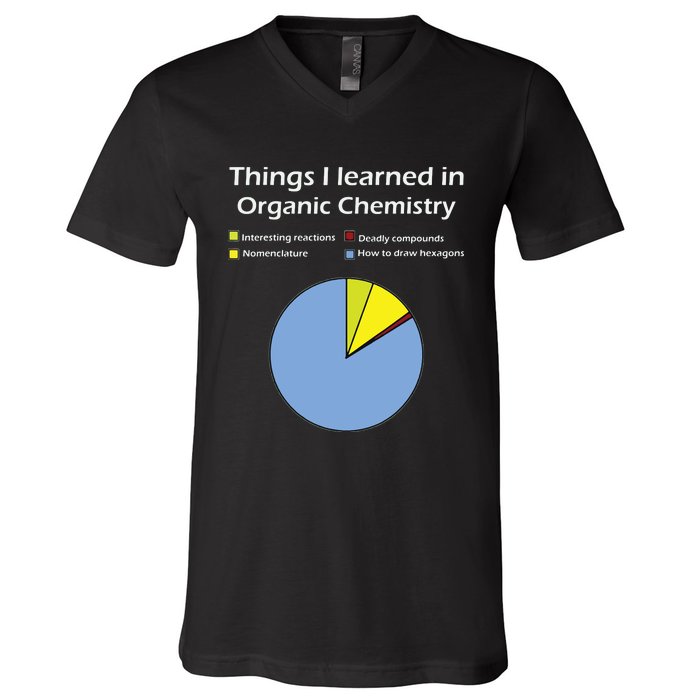 Funny Organic Chemistry Pun T For Women Men Chemist V-Neck T-Shirt