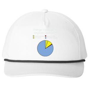 Funny Organic Chemistry Pun T For Women Men Chemist Snapback Five-Panel Rope Hat