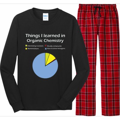 Funny Organic Chemistry Pun T For Women Men Chemist Long Sleeve Pajama Set