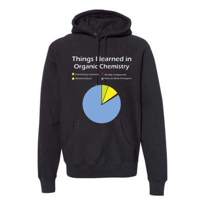 Funny Organic Chemistry Pun T For Women Men Chemist Premium Hoodie