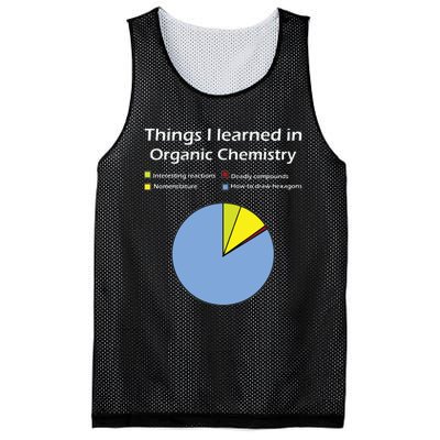 Funny Organic Chemistry Pun T For Women Men Chemist Mesh Reversible Basketball Jersey Tank