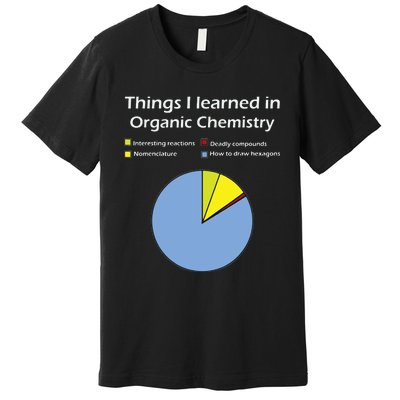 Funny Organic Chemistry Pun T For Women Men Chemist Premium T-Shirt