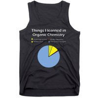 Funny Organic Chemistry Pun T For Women Men Chemist Tank Top