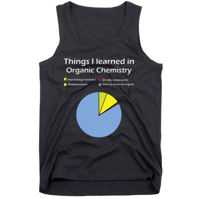 Funny Organic Chemistry Pun T For Women Men Chemist Tank Top