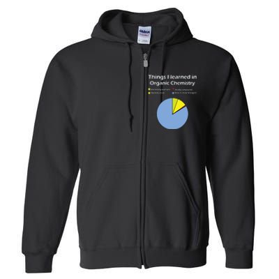 Funny Organic Chemistry Pun T For Women Men Chemist Full Zip Hoodie