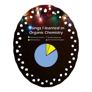 Funny Organic Chemistry Pun T For Women Men Chemist Ceramic Oval Ornament