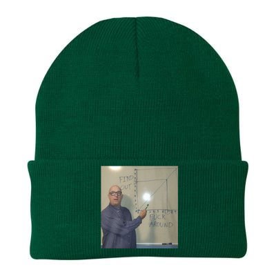 Find Out Fuck Around Knit Cap Winter Beanie