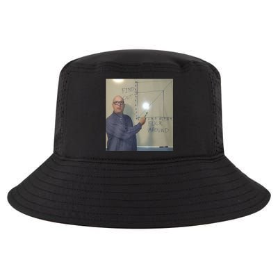 Find Out Fuck Around Cool Comfort Performance Bucket Hat