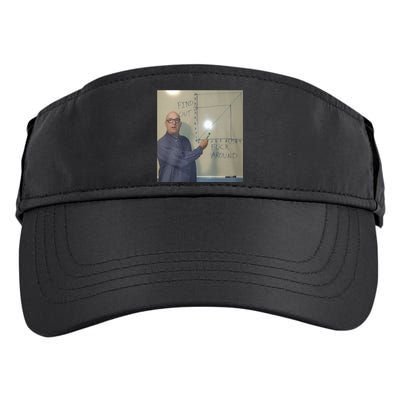 Find Out Fuck Around Adult Drive Performance Visor