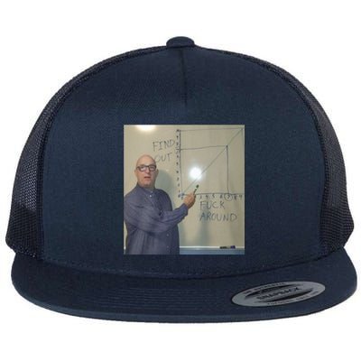 Find Out Fuck Around Flat Bill Trucker Hat