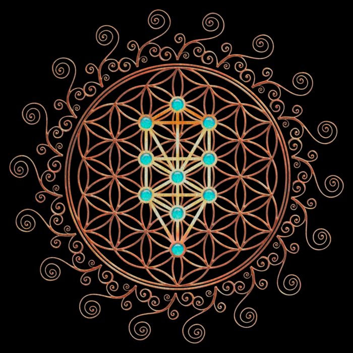 Flower Of Life Tree Of Life Sacred Geometry Kabbalah Funny Gift Impact Tech Backpack