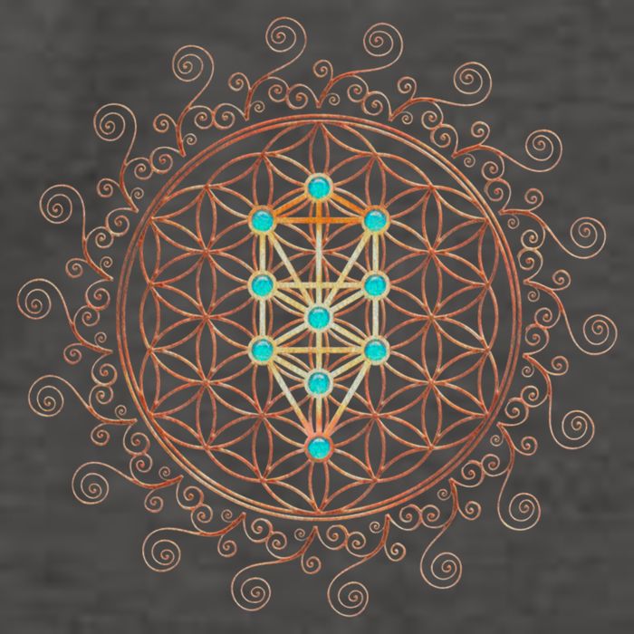 Flower Of Life Tree Of Life Sacred Geometry Kabbalah Funny Gift Vector Backpack