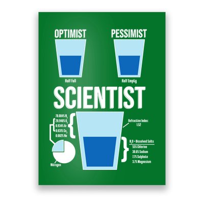 Funny Optimist Pessimist Scientist Poster