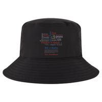 Freedom Of Speech 1st Amendment Cool Comfort Performance Bucket Hat