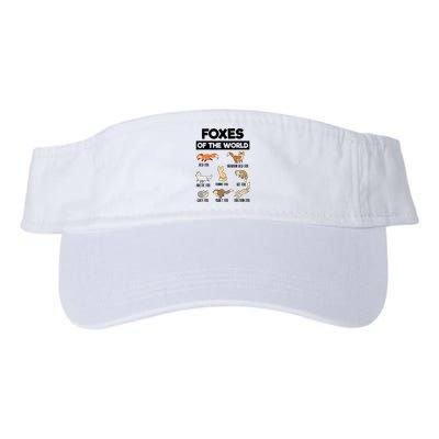Foxes Of The World Funny Fox Animals Educational Fox Lover Visor