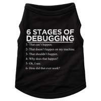 Funny Programmer 6 Stages Of Debugging Doggie Tank