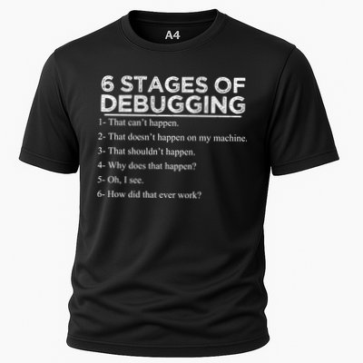 Funny Programmer 6 Stages Of Debugging Performance Shirt