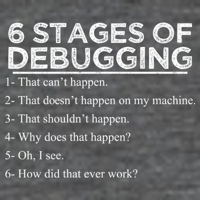 Funny Programmer 6 Stages Of Debugging T-Shirt