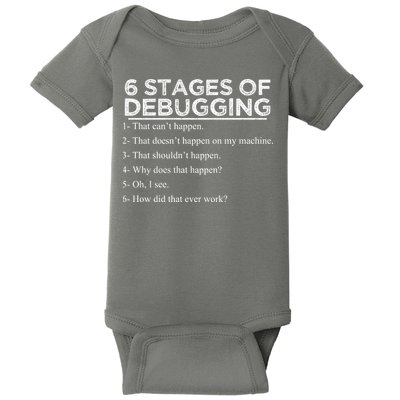 Funny Programmer 6 Stages Of Debugging Baby Bodysuit
