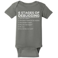 Funny Programmer 6 Stages Of Debugging Baby Bodysuit