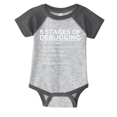 Funny Programmer 6 Stages Of Debugging Infant Baby Jersey Bodysuit