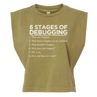 Funny Programmer 6 Stages Of Debugging Garment-Dyed Women's Muscle Tee
