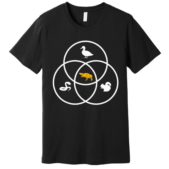 Funny Platypus Animal Evolution Gift Platypus Premium T-Shirt