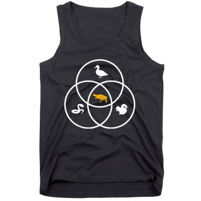 Funny Platypus Animal Evolution Gift Platypus Tank Top