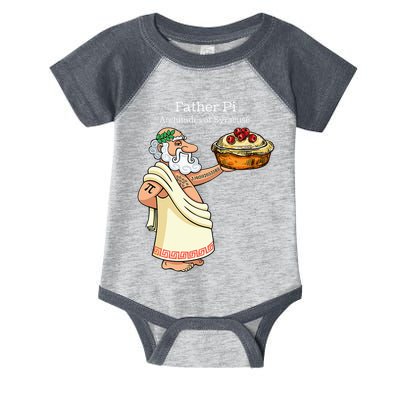Father Pi Archemedies Syracuse Pi Tattoo Pi Symbol Numbers Infant Baby Jersey Bodysuit