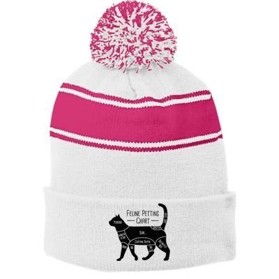 Feline Petting Chart Cat Owner Lover Stripe Pom Pom Beanie