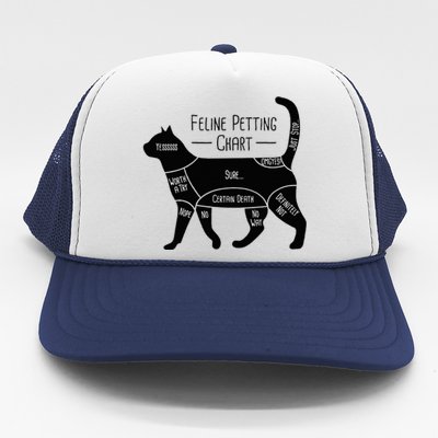 Feline Petting Chart Cat Owner Lover Trucker Hat