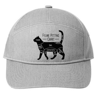 Feline Petting Chart Cat Owner Lover 7-Panel Snapback Hat