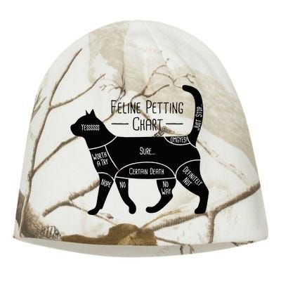 Feline Petting Chart Cat Owner Lover Kati - Camo Knit Beanie