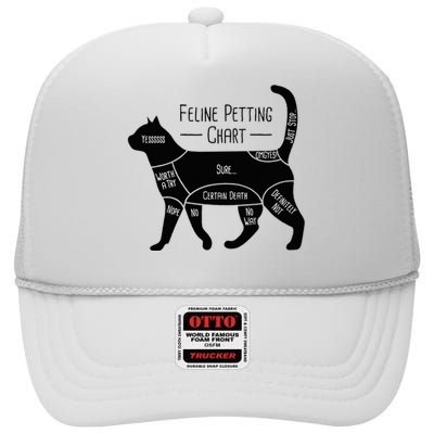 Feline Petting Chart Cat Owner Lover High Crown Mesh Back Trucker Hat