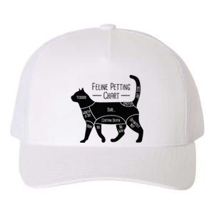 Feline Petting Chart Cat Owner Lover Yupoong Adult 5-Panel Trucker Hat