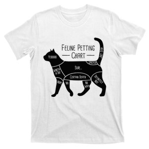 Feline Petting Chart Cat Owner Lover T-Shirt