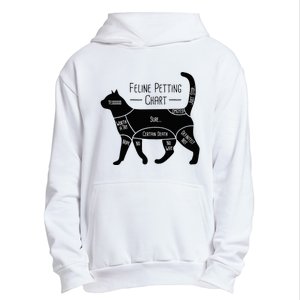 Feline Petting Chart Cat Owner Lover Urban Pullover Hoodie