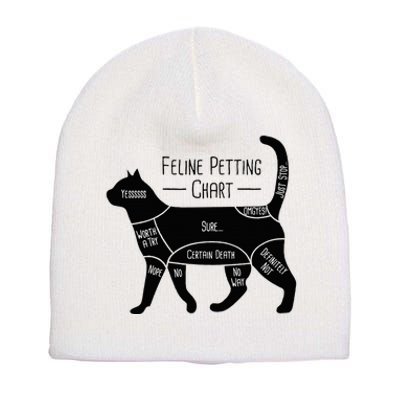 Feline Petting Chart Cat Owner Lover Short Acrylic Beanie